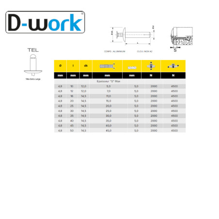 250 Rivets d Expansion Alu/Inox 4.8x16 mm - Fixation Durable et Résistante - D-Work