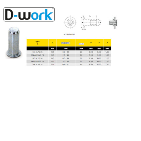 200 Écrous Sertir Borgnes M5-18 - Aluminium TR GOFIX - Fixation Durable et Légère - D-Work