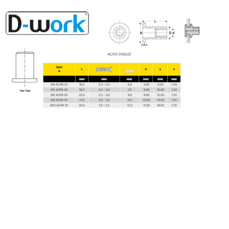 200 Écrous Sertir Borgnes M6-20.5 - Acier GOFIX - Fixation Robuste et Durable - D-Work