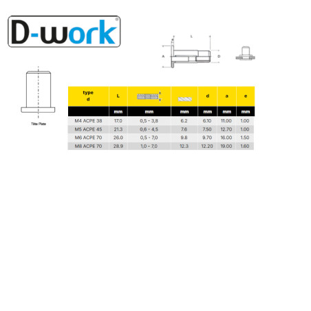 200 Écrous à Sertir Étoile Crantée M6-25 - Acier TP GOFIX - Fixation Sécurisée et Durable - D-Work