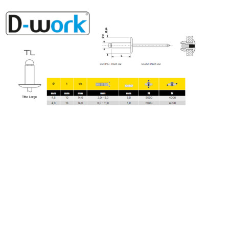 250 Rivets Aveugles Inox A2 4.8x10 mm - Résistants et Durables - D-Work