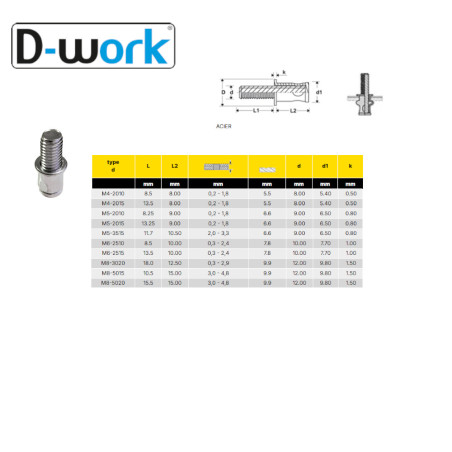 250 Goujons à Sertir Acier TP M5x8.25 - Fixation Robuste et Rapide - D-Work