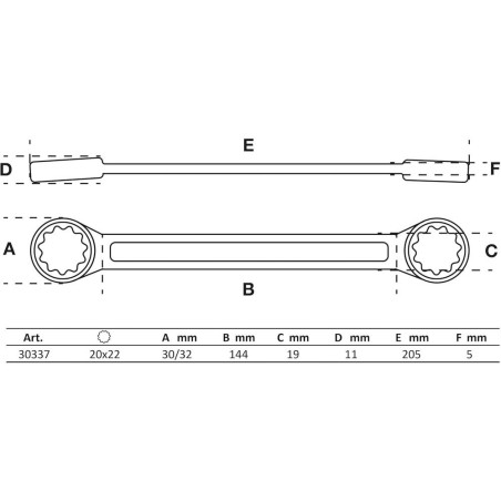Clé Polygonale Double Embouts Extra Plate 20 x 22 mm - Acier Résistant - Accès Facile et Précis - D-Work