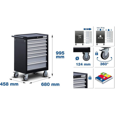 Servante d Atelier 7 Tiroirs - 246 Outils Complets - Rangement Robuste et Mobile pour Atelier - BGS