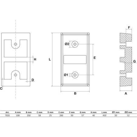 Protection de Rampe de Chargement - 25,2x10,3x45,6 cm - Tampon Anticollision pour Camions - Sécurité et Protection - BGS