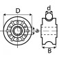 Roue de poulie 75 mm - Inox A4 - Résistante et durable - ACTON
