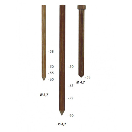 1000 LignoLoc 47 x 58 Bois avec Tête – 1.4 kg – Fixation Sécurisée et Durable - ALSAFIX