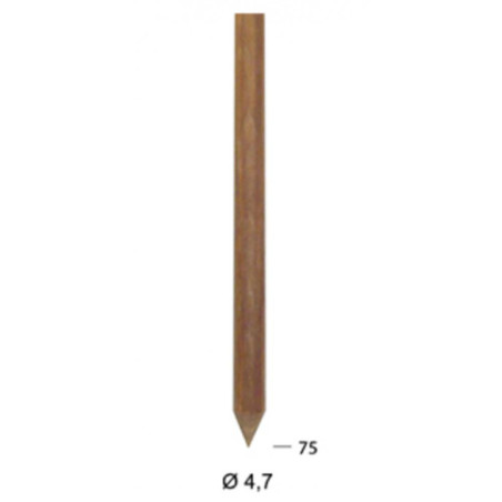 2400 LignoLoc 47 x 75 Bois – 47 x 75 mm – Fixation Sécurisée et Durable - ALSAFIX