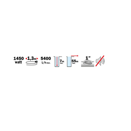 Pompe de Surface Multicellulaire 5 Tur – Inox, Autoamorçante – Performance Élevée et Fiabilité – RIBIMEX - RIBIMEX